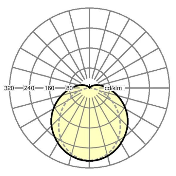 LED-Feuchtraumleuchte parsa-P #56615034110