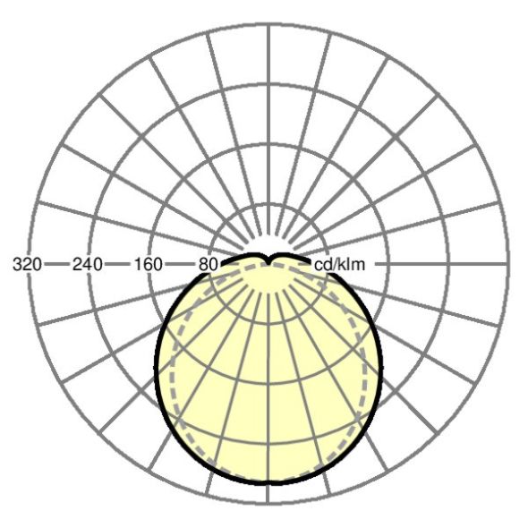 LED-Leuchte pirola #50122124100