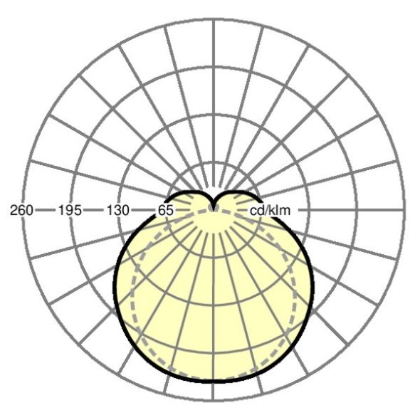 LED-Wannenleuchte KLKF1500#21100513120