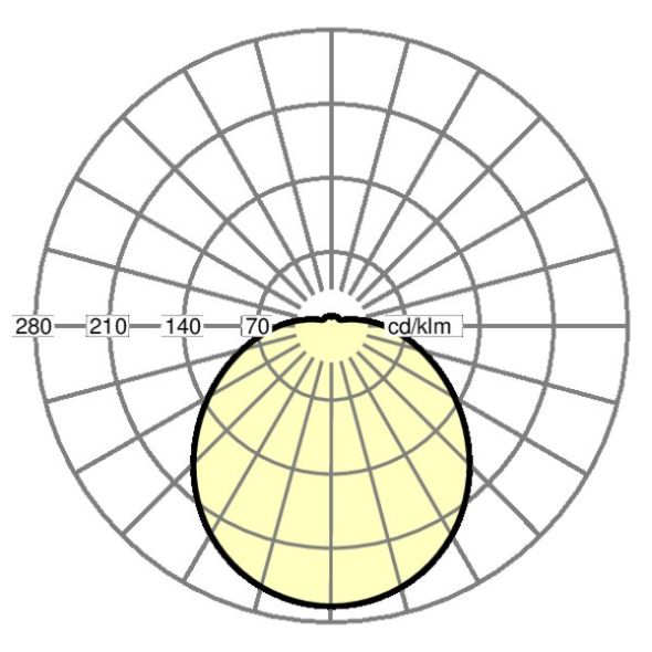 LED-Wannenleuchte WBLSPC/4002100830ET