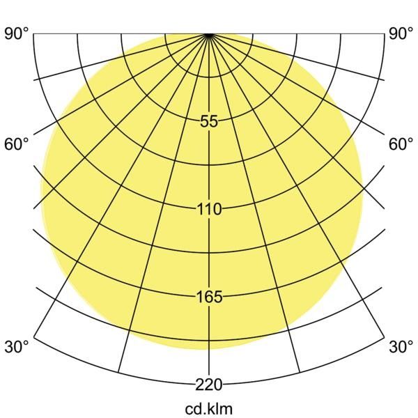 Anbauleuchte 58237000