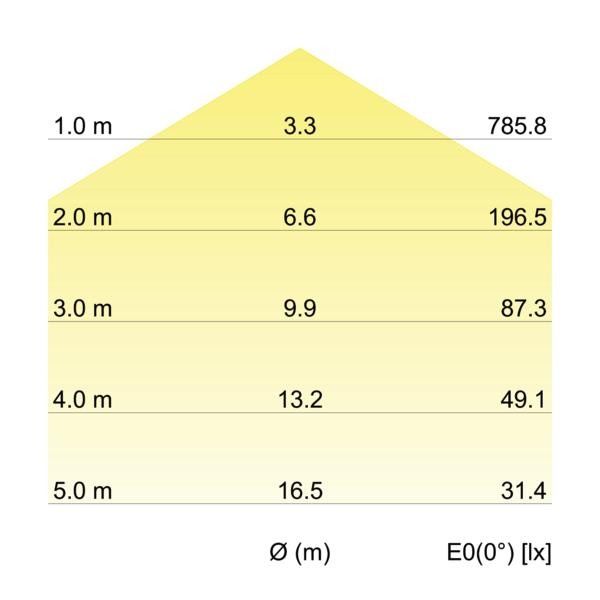 Anbauleuchte mit Schirm 58216737