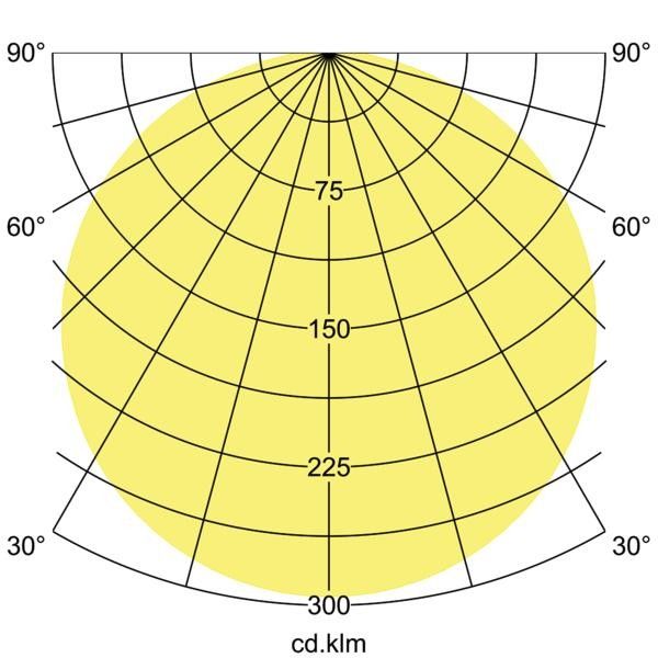 Anbauleuchte mit Schirm 58216737