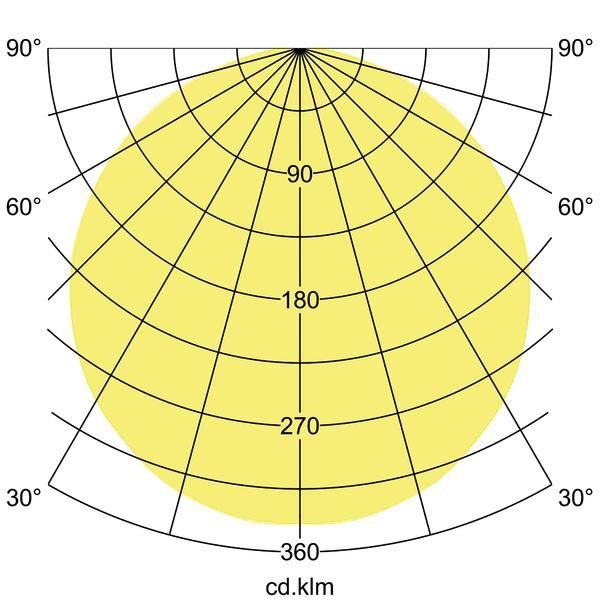 LED-Anbauleuchte 13700163