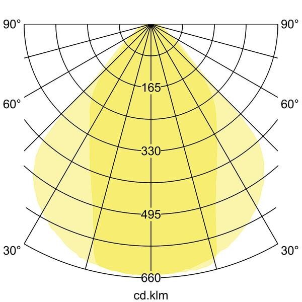 LED-Einbauprofil BIRO40 77024698