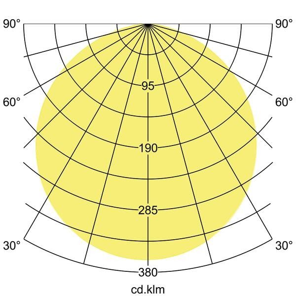 LED-Wandanbauleuchte 230V 10036173