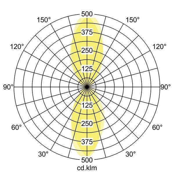 LED-Wandanbauleuchte 230V 10131183