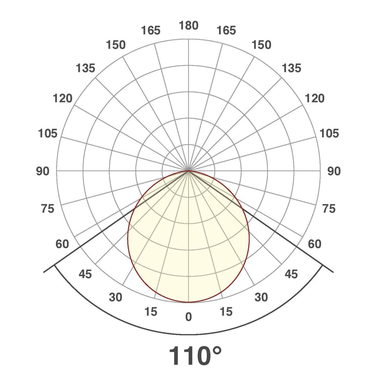 LED-Anbauleuchte AD44400125