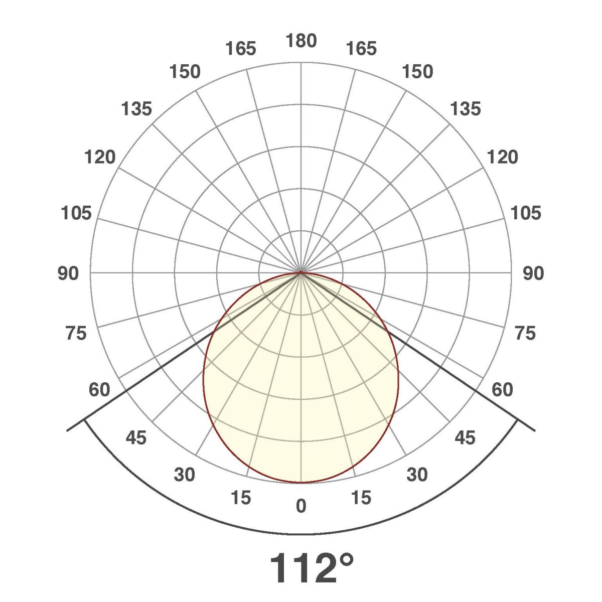 LED-Anbauleuchte D54250125