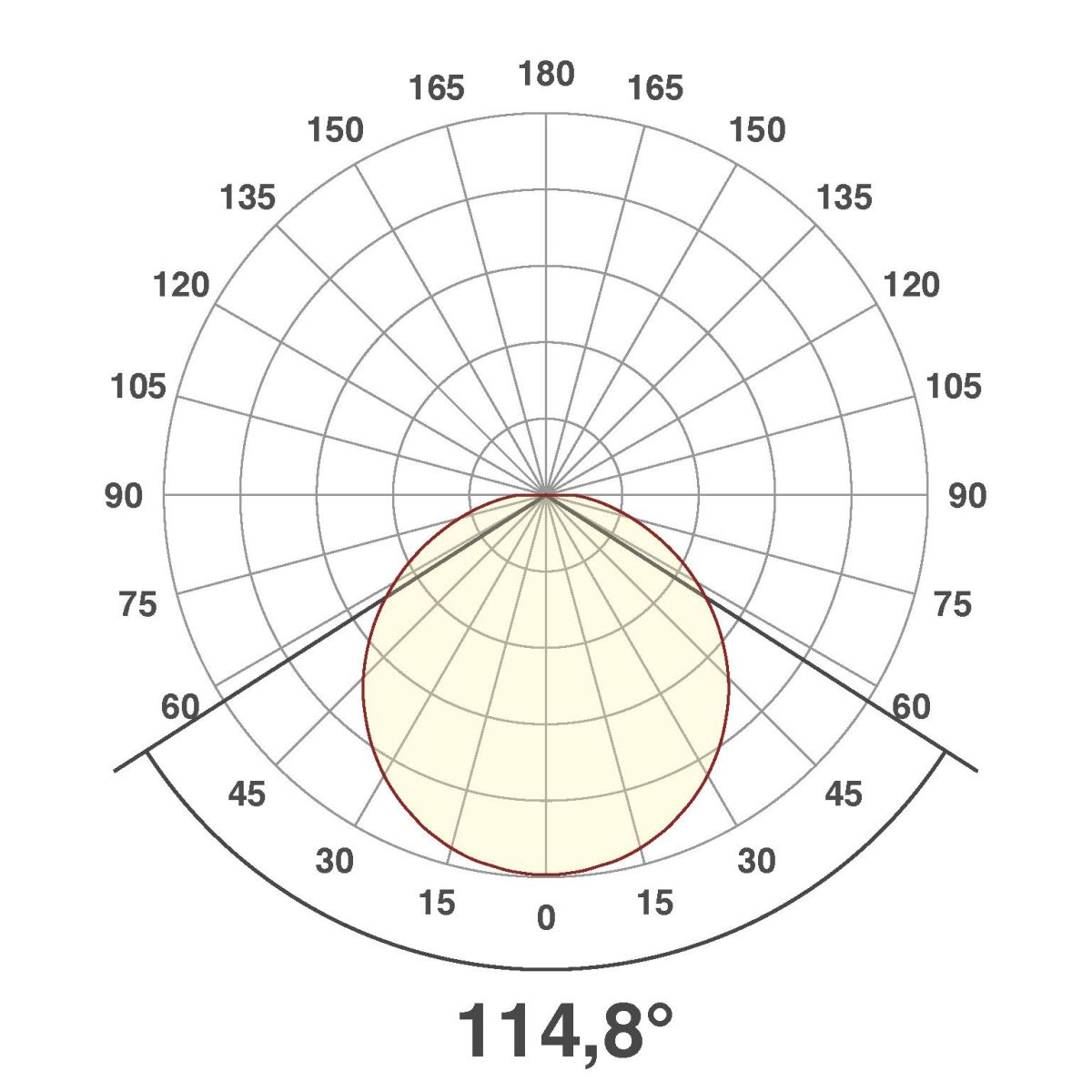 LED-Anbauleuchte WR30180125