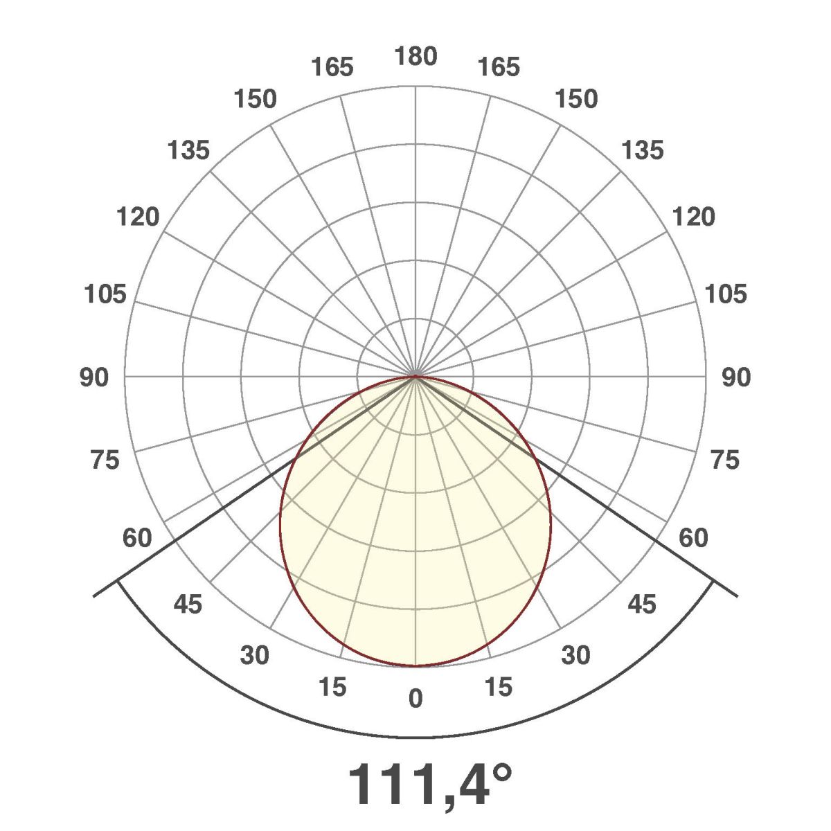 LED-Einbauleuchte LPQ303540