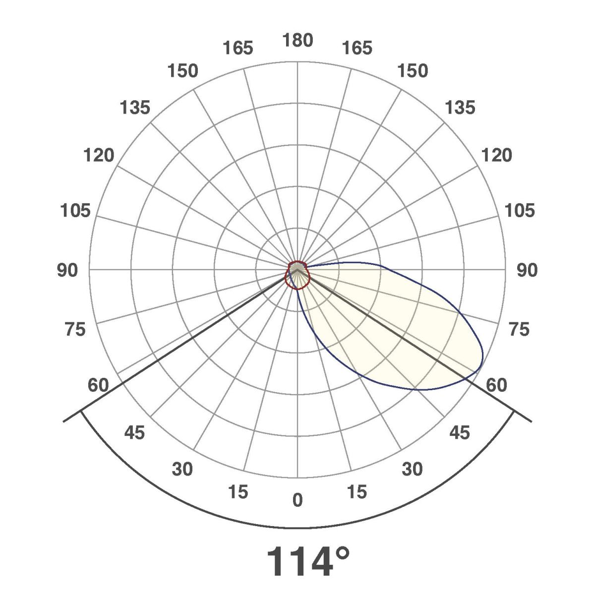 LED-Wandeinbauleuchte LQ41802AE