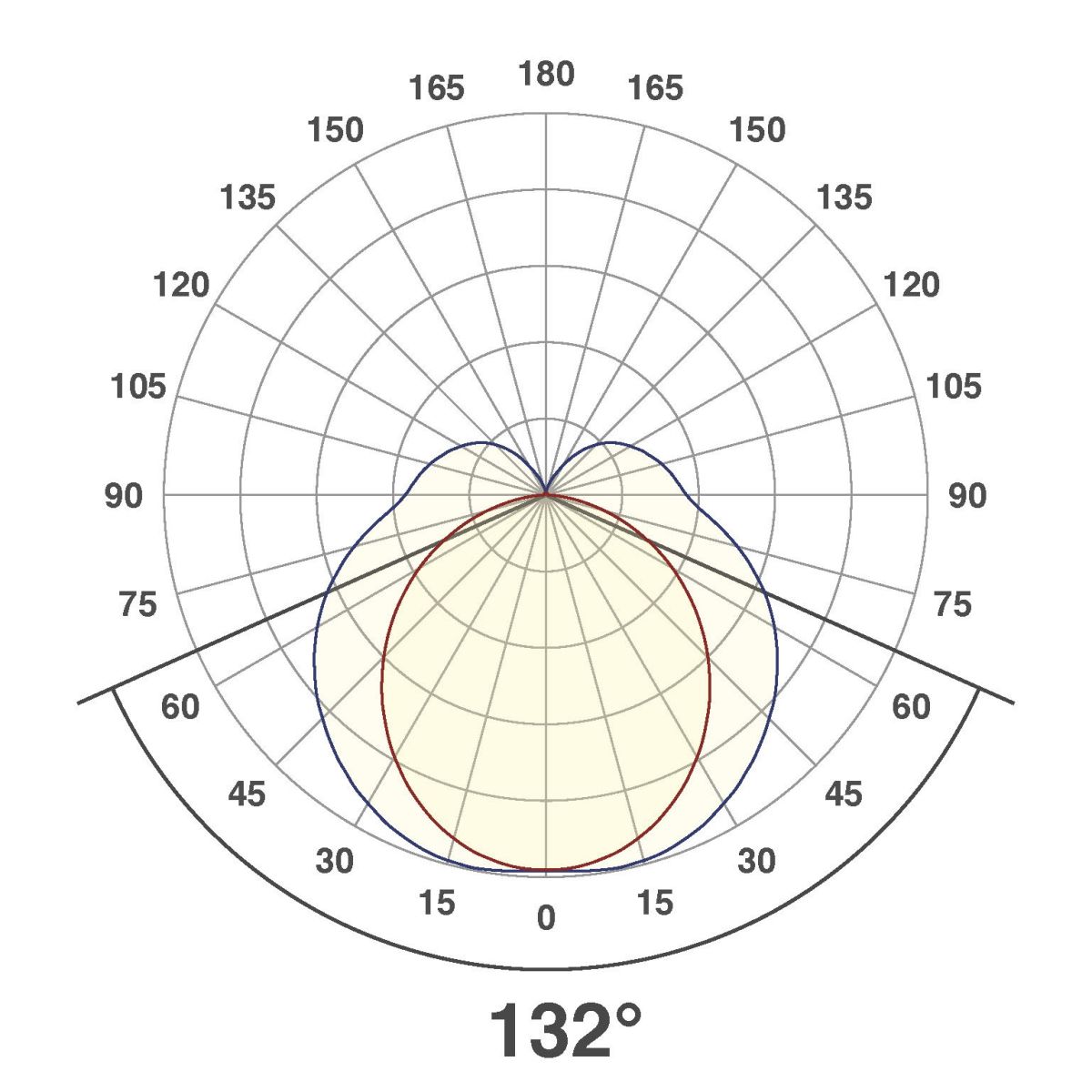 LED-Wandleuchte SL44121425