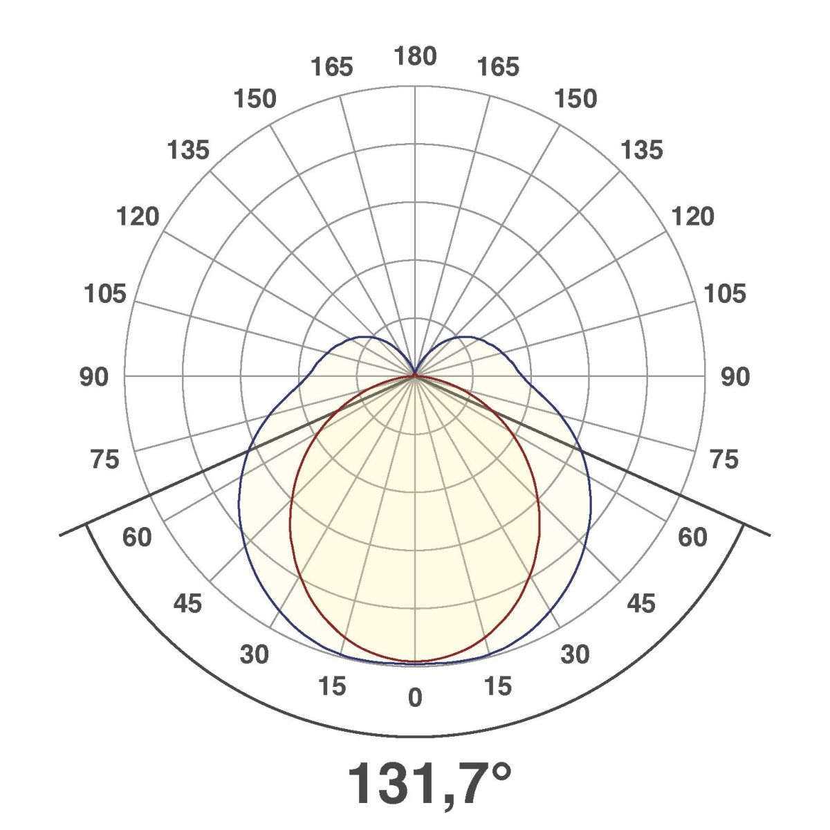 LED-Wandleuchte SL44121425