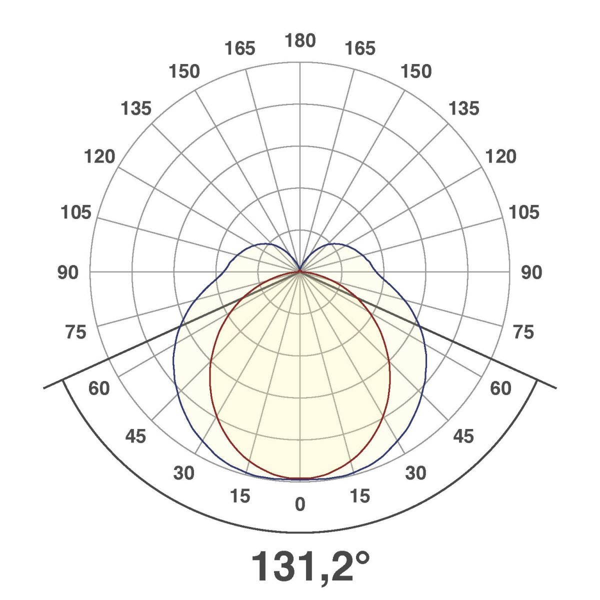 LED-Wandleuchte SL44121425