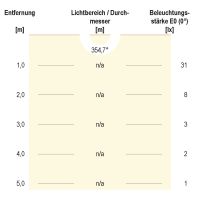 LED-Wandanbauleuchte WAR65100102