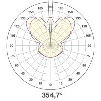 LED-Wandanbauleuchte WAR65100102