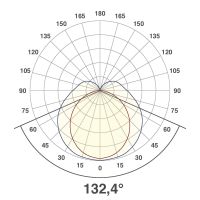 LED-Wandleuchte SL44121425