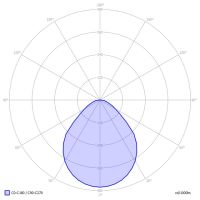 LED-Anbauleuchte BA1ASE-840E-D400