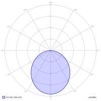 LED-Anbauleuchte BA1OSE-830M-D400IP54