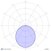 LED-Anbauleuchte BA1OSE-830M-D500