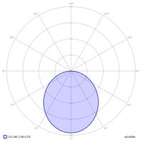 LED-Anbauleuchte BA1OWE-830M-D200