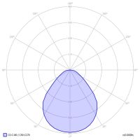 LED-Anbauleuchte BA5ASE-830M-D400