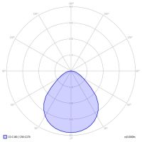 LED-Anbauleuchte BA5AWE-840M-D300