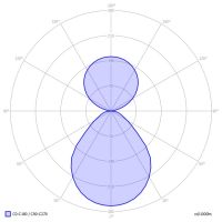 LED-Anbauleuchte BX1ASL-830M-D600