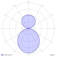 LED-Anbauleuchte BX1OWE-830M-D400