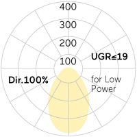 LED-Anbauleuchte LA3ABE-830E-L1475