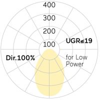 LED-Einbauleuchte LF5AEL-830M-L1490