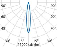 LED-Anbauleuchte 304905