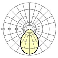 LED-Anbauleuchte aduna-A #62163026670