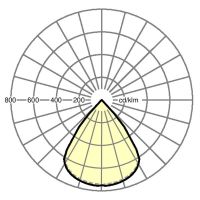 LED-Anbauleuchte agila-A #60602046675