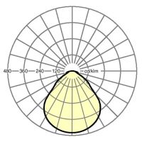 LED-Anbauleuchte alevo-A #65712016170