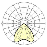 LED-Anbauleuchte hokal-H #60501026660