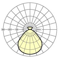 LED-Anbauleuchte visula- #43321016675