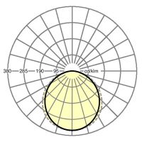 LED-Einbau-/Anbauleuchte panella #60154034110