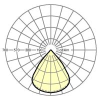 LED-Einbauleuchte agila- #60622034160