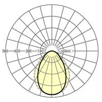 LED-Einbauleuchte teno-TN #50803116670