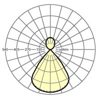 LED-Wandleuchte agila-A #60641044170