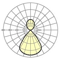 LED-Wandleuchte agila-A #60642044170