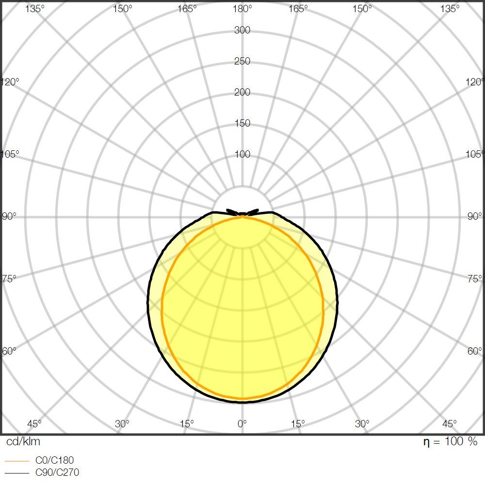 LED-Feuchtraumleuchte DPCOMP1200V33W840PS