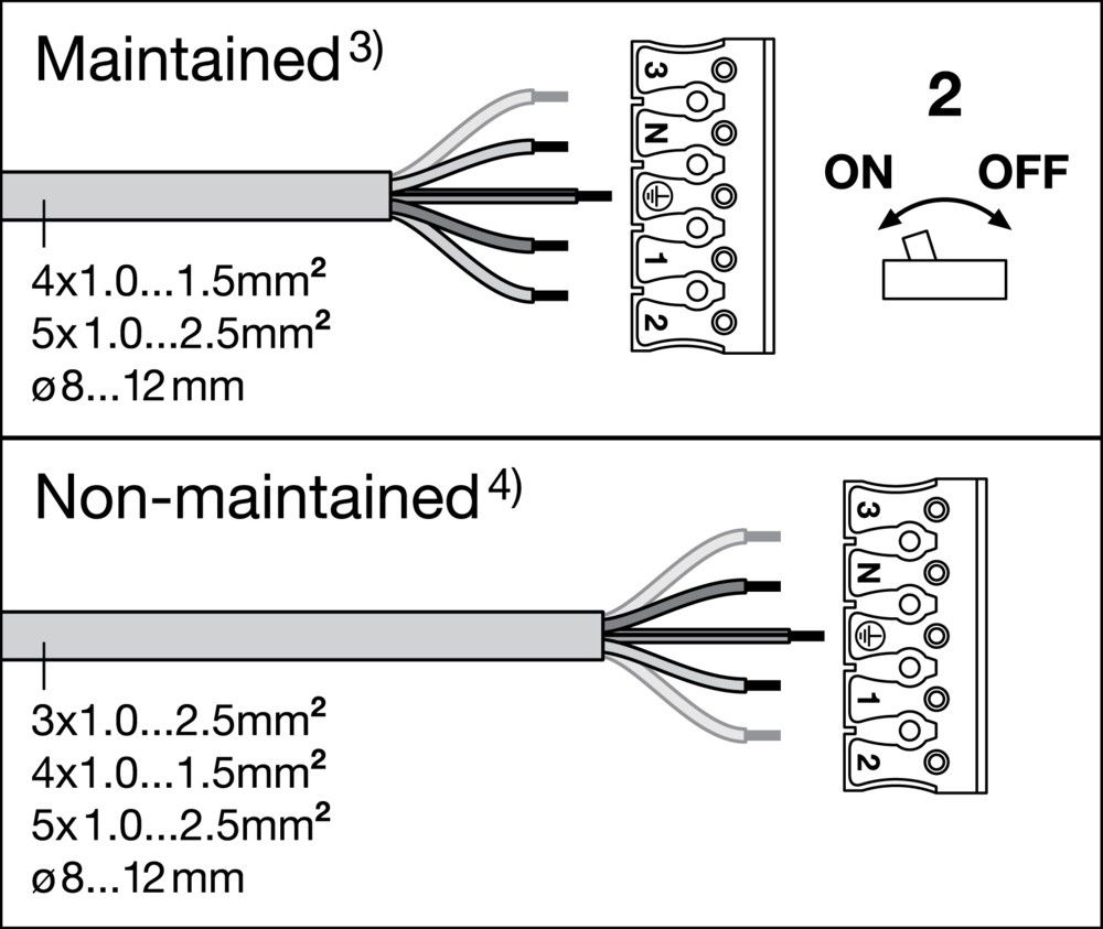 LED-Wand-u.Deckenleuchte LNSFIP44EM1200P32830