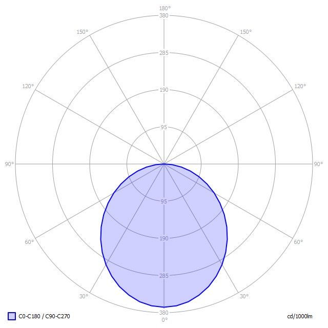 LED-Anbauleuchte BA1OSE-830M-D200