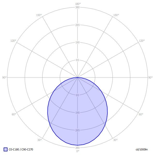 LED-Anbauleuchte BA1OSE-830M-D300