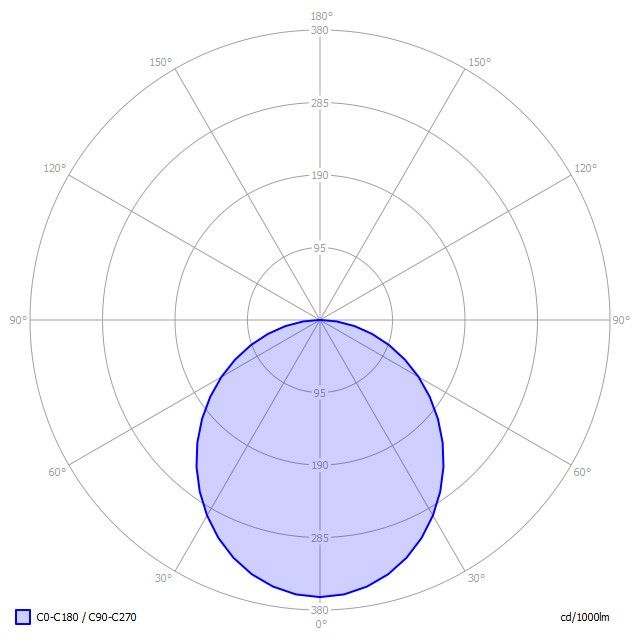 LED-Anbauleuchte BA1OSE-830M-D400