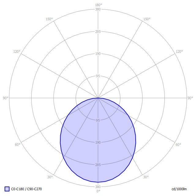 LED-Anbauleuchte BA1OWL-830M-D600