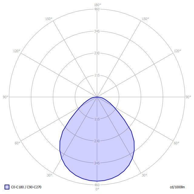 LED-Anbauleuchte BA5ASE-830M-D300